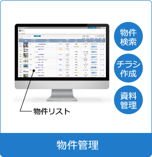物件管理